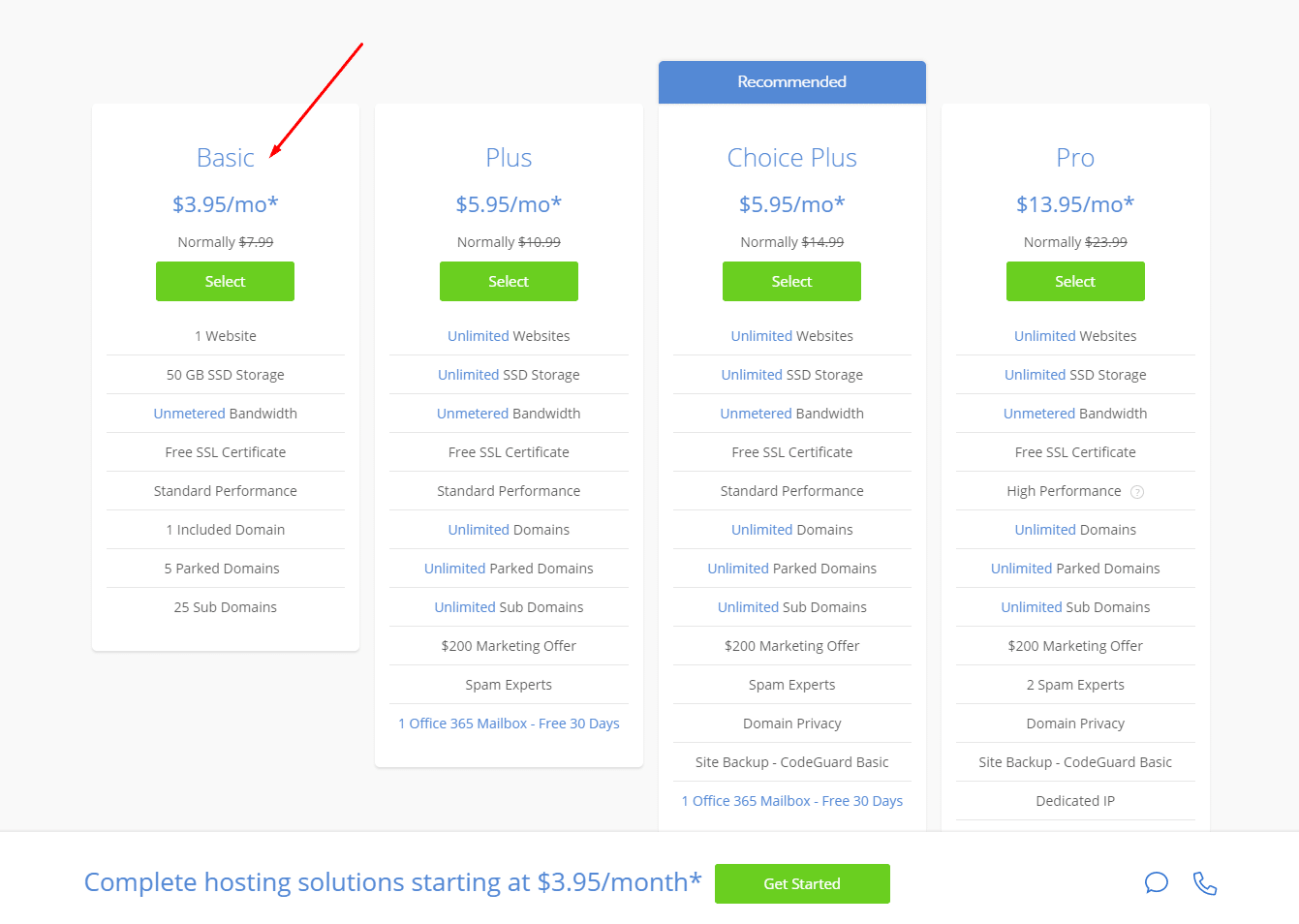 Bluehost Basic Plan