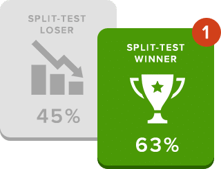 A/B Split Testing