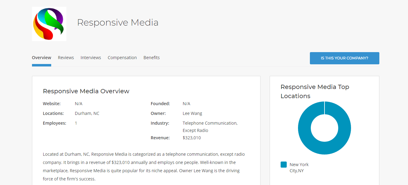 responsive media company profile