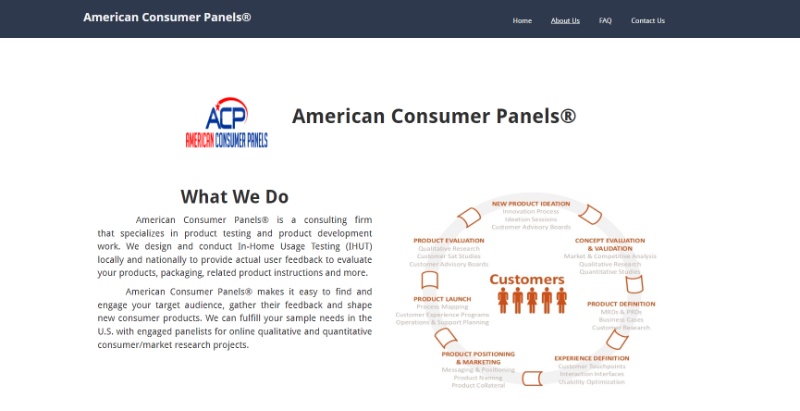 American Consumer Panels Website