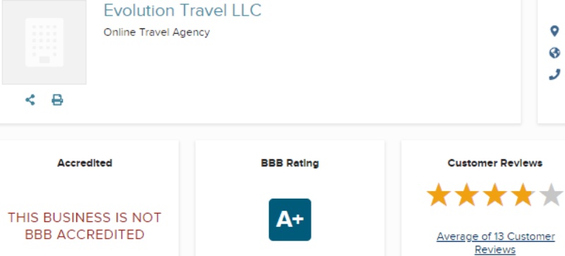 Evolution Travel BBB Rating