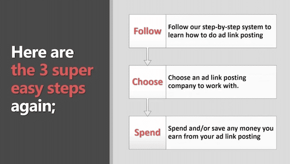 Home Income System 3 Easy Steps