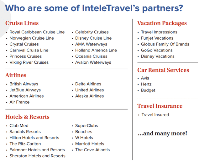 InteleTravel Partners List