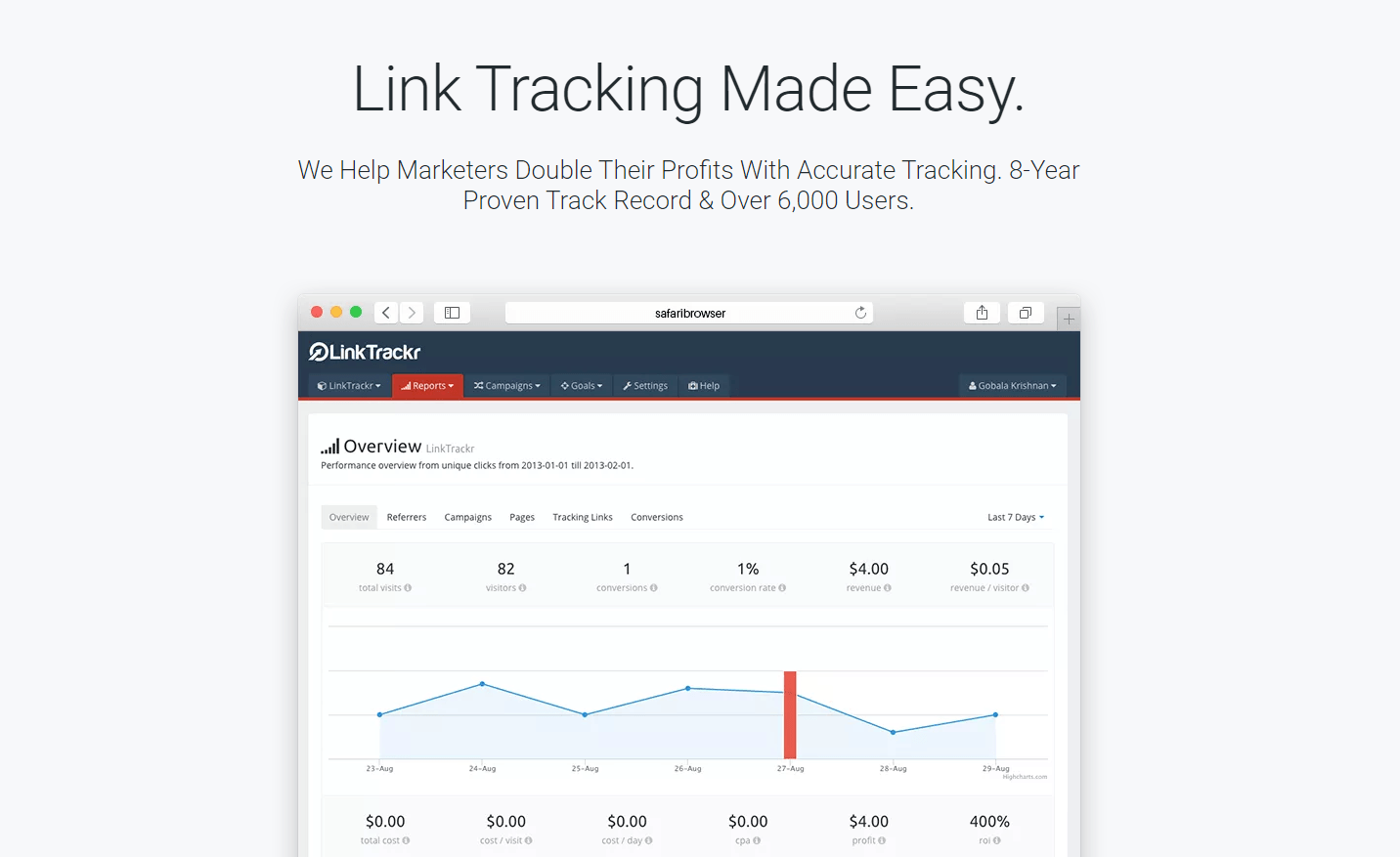 LinkTrackr