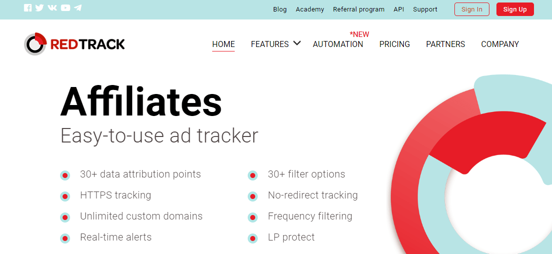 RedTrack.io Website