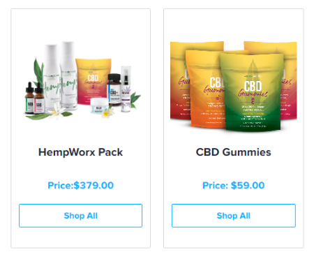 CBD Gummies