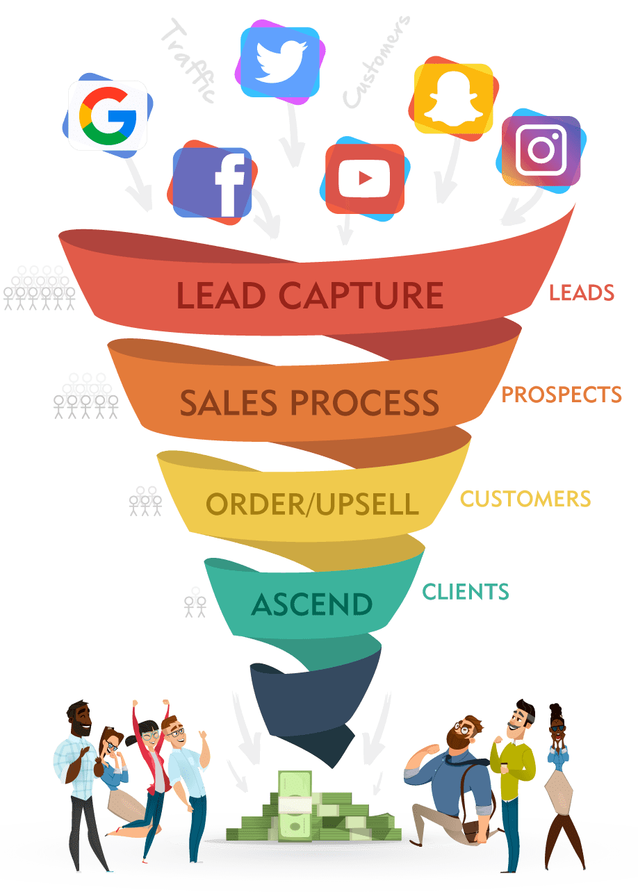 Funnel Graphics