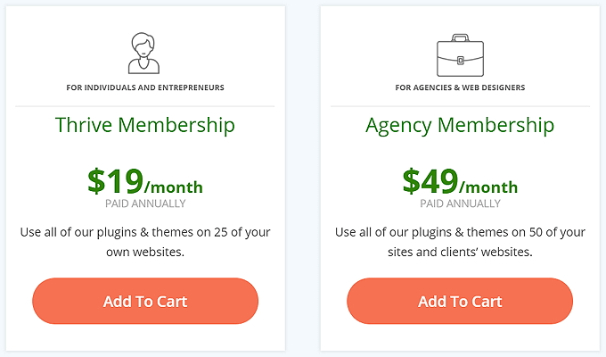 Thrive Themes Membership Pricing