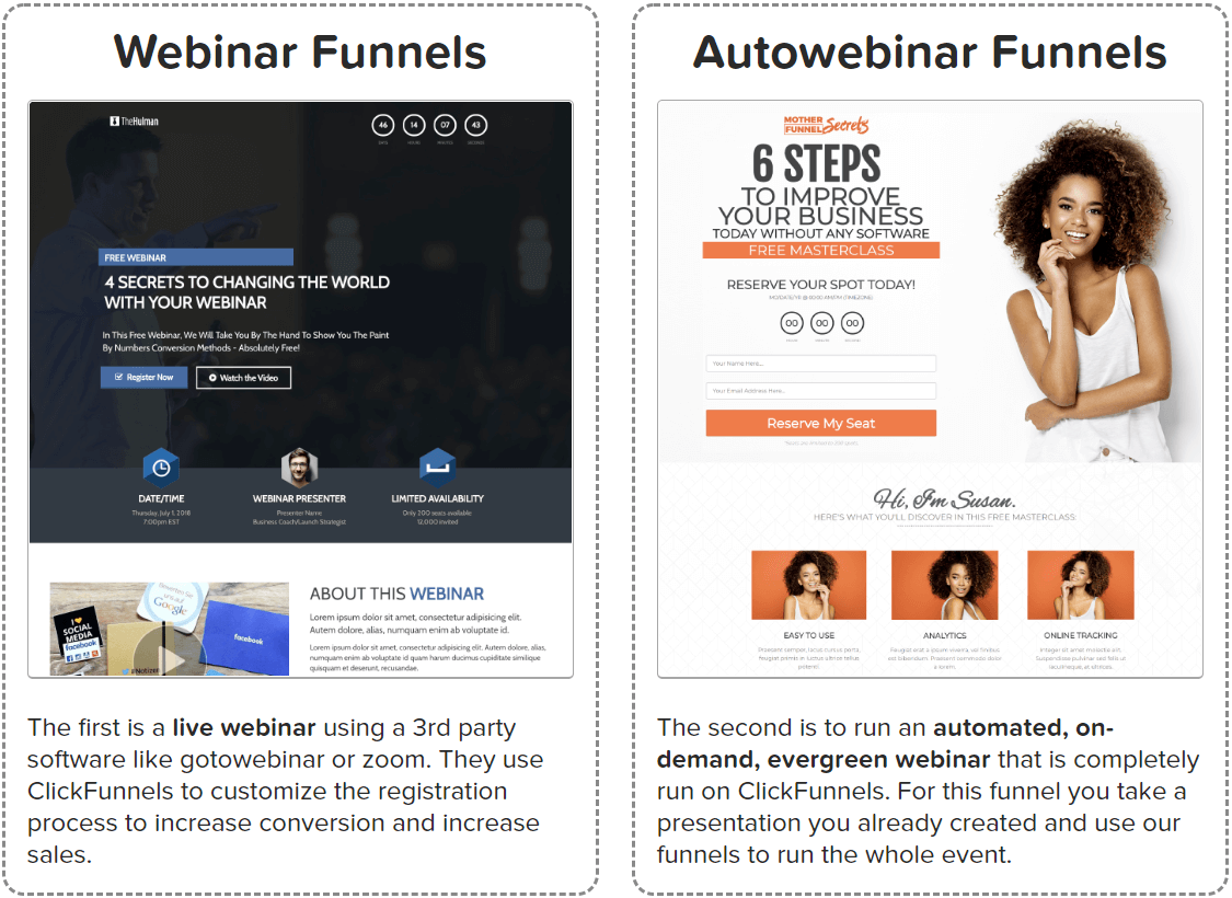 Event Funnels on ClickFunnels