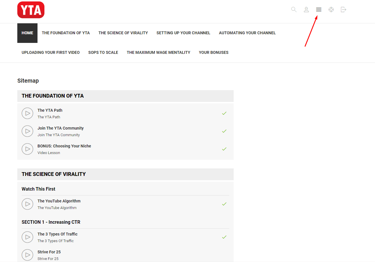 YTA Masrtercllass Sitemap 