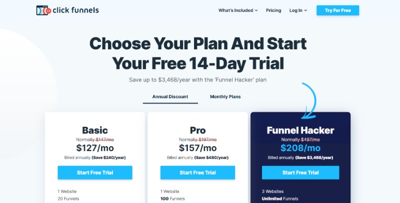 ClickFunnels Pricing Plans