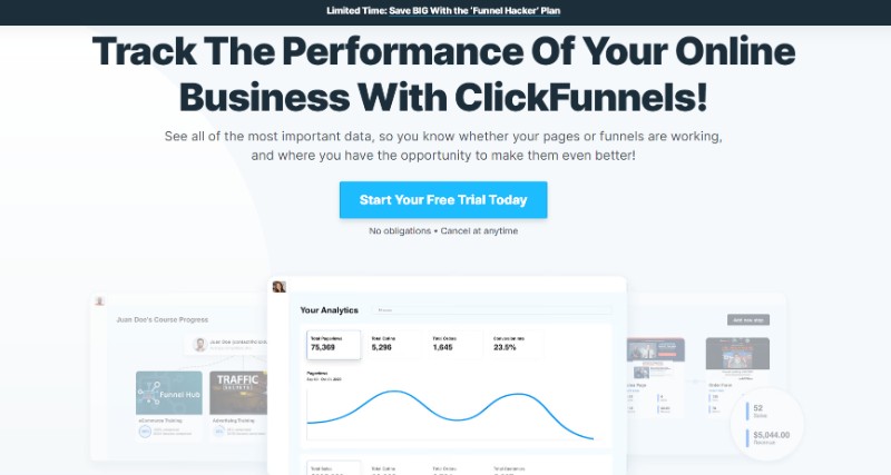 Clickfunnels Analytics