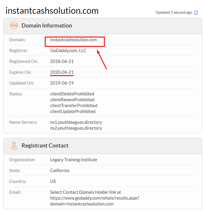 Instant Cash Solution Domain Information