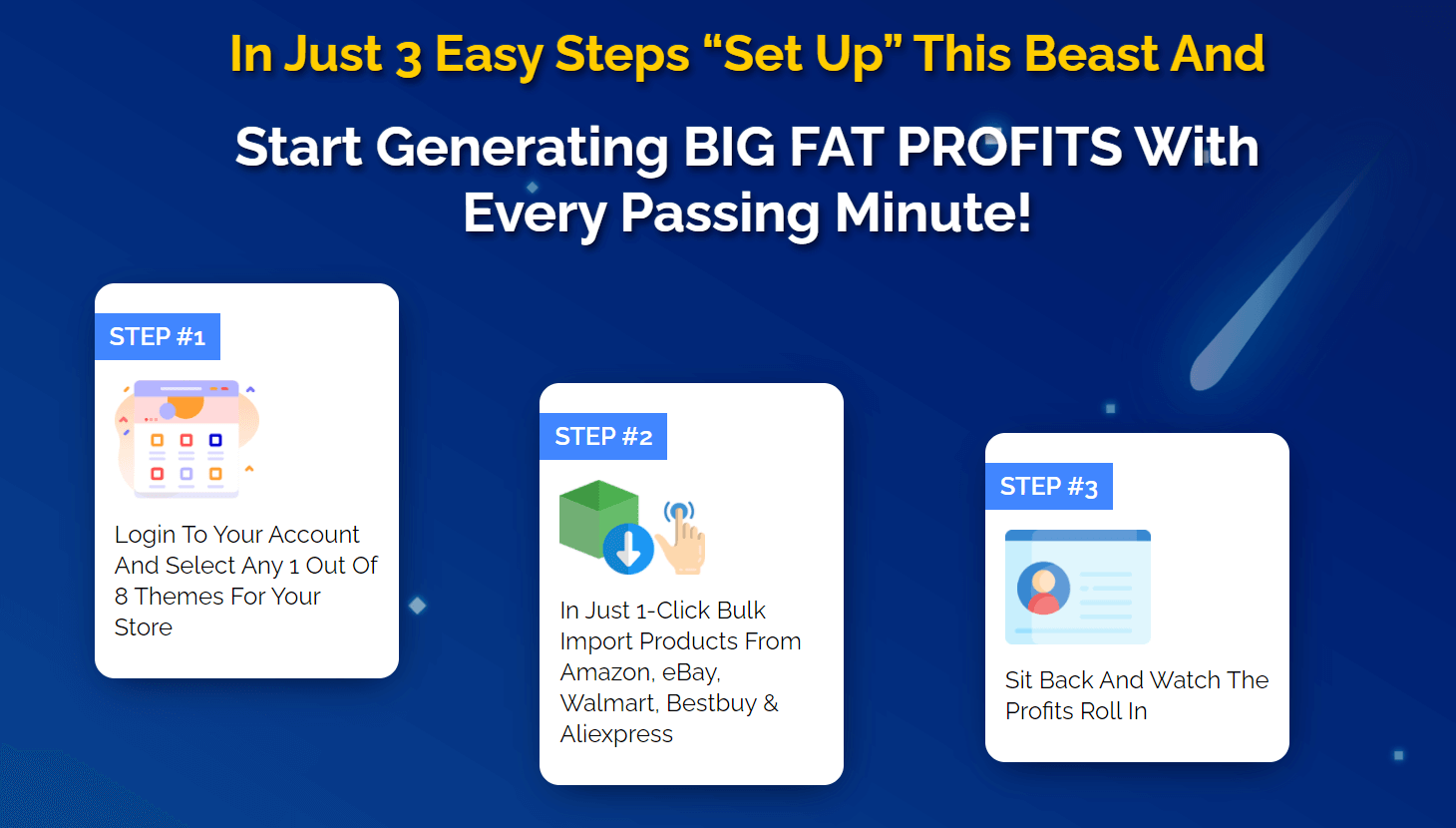 How Ezy MultiStores Works