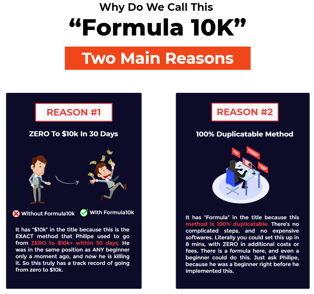 How Formula 10K Works