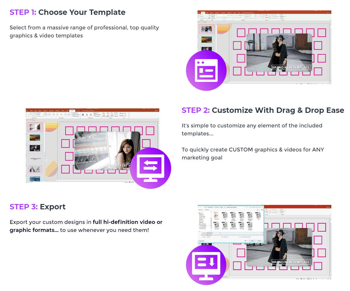 How VisuaLab Works