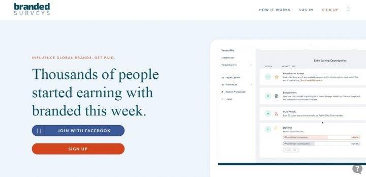 Branded Surveys Homepage