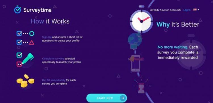 how surveytime works