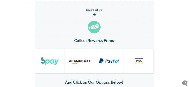 How to Redeem Your Points on Branded Surveys