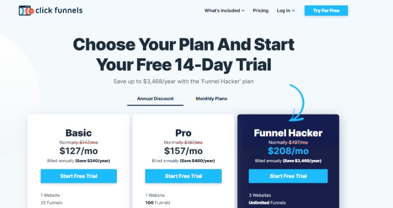 ClickFunnels Pricing Plans