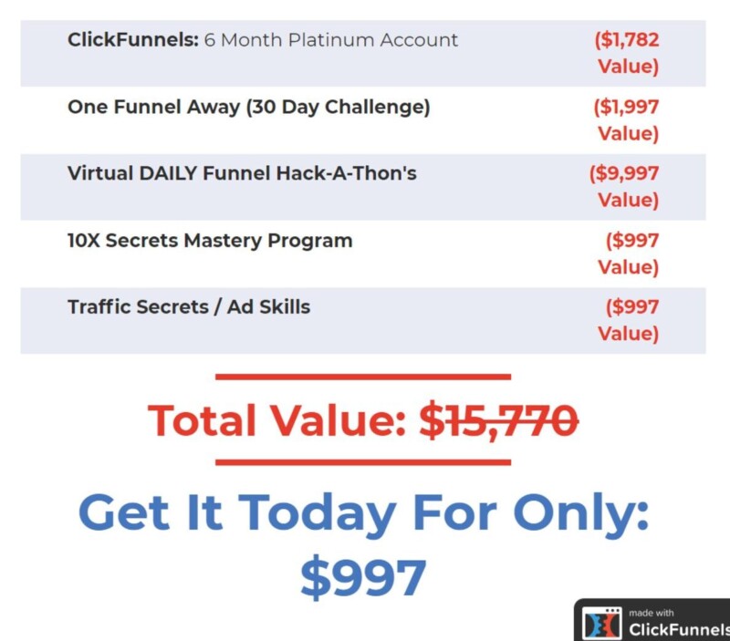 ClickFunnels Secrets Masterclass