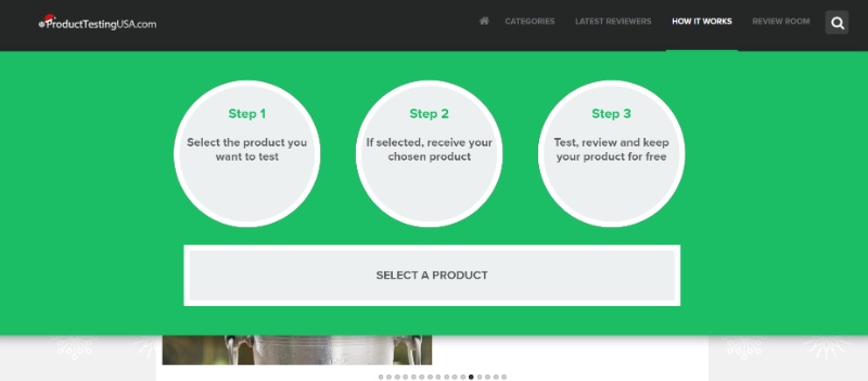 How Product Testing Works