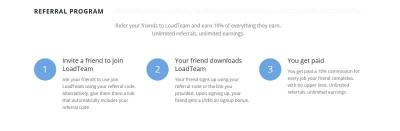 Loadteam referral