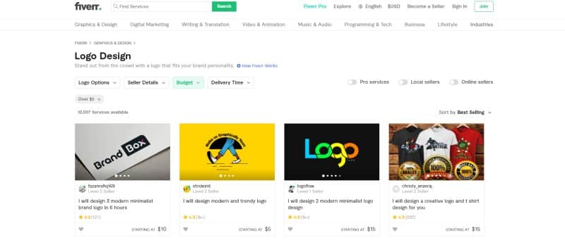 Fiverr pricing sample