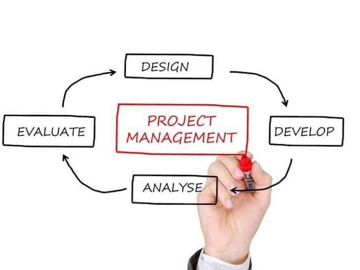 8 Best Project Management Apps for Freelancers