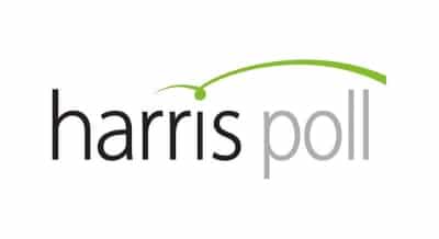 Harris Poll Online Logo