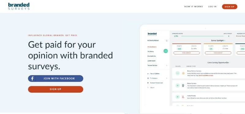 Branded Surveys Webpage