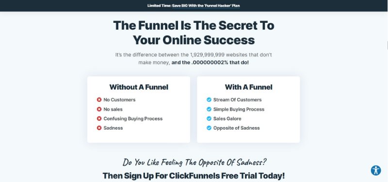 How ClickFunnels Sales Work