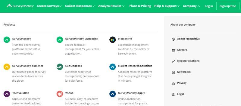 SurveyMonkey Rewards platform 