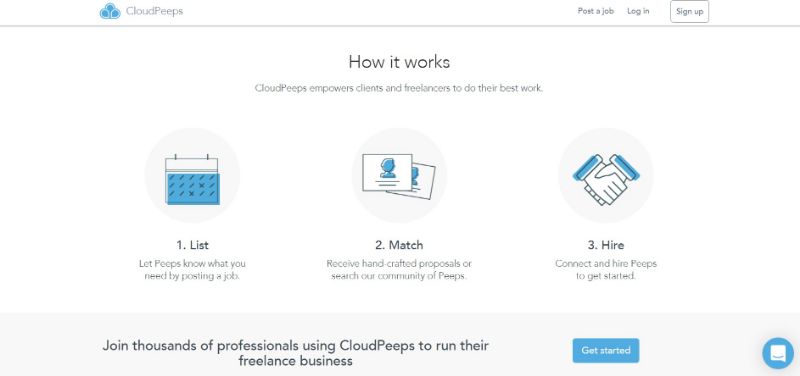 How CloudPeeps Works