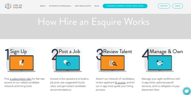 How Hire an Esquire Works