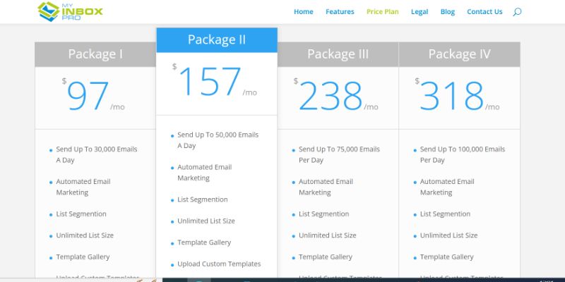 My Inbox Pro Plans 