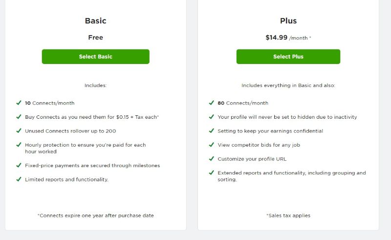 Upwork Membership Plan