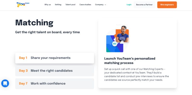 YouTeam personalized matching process service page