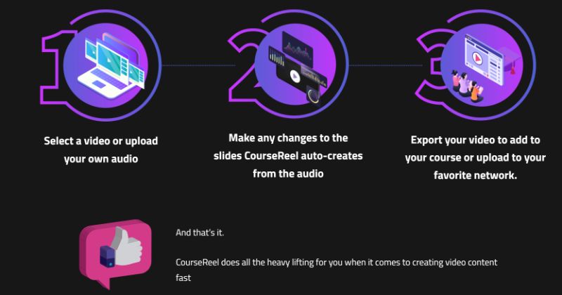 How CourseReel works