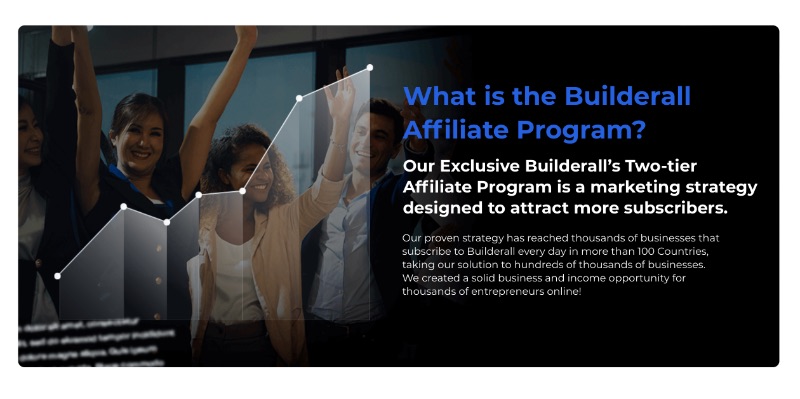 Builderall Affiliate Program