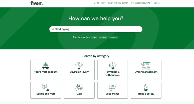 Fiverr Customer Support Page