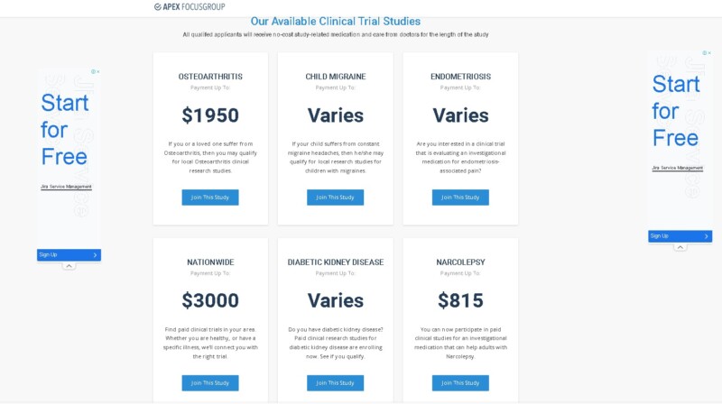 Apex Focus Group Clinical Trial Studies