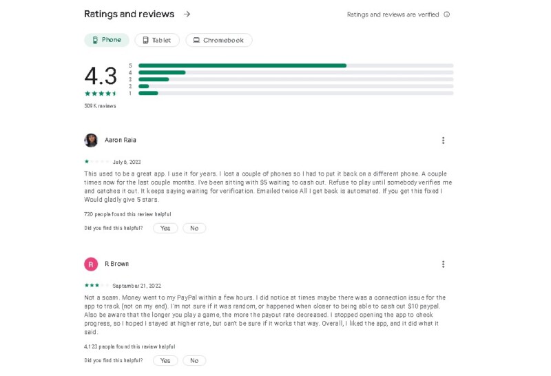 Money Well Ratings and Reviews