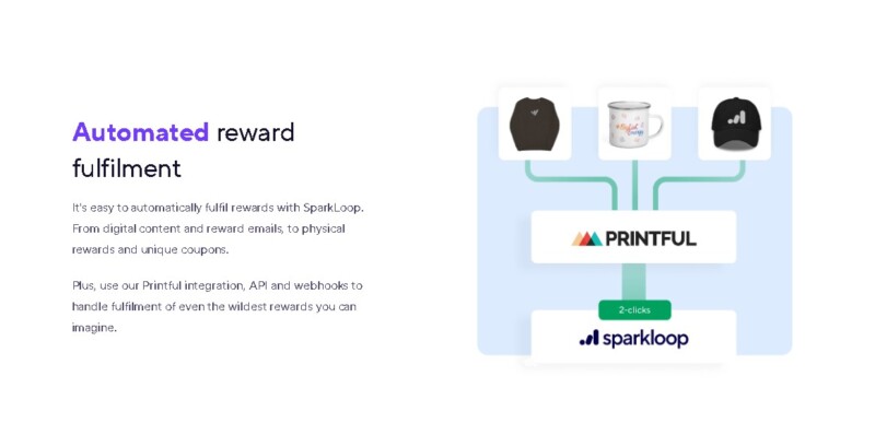 SparkLoop Automated Reward Fulfilment