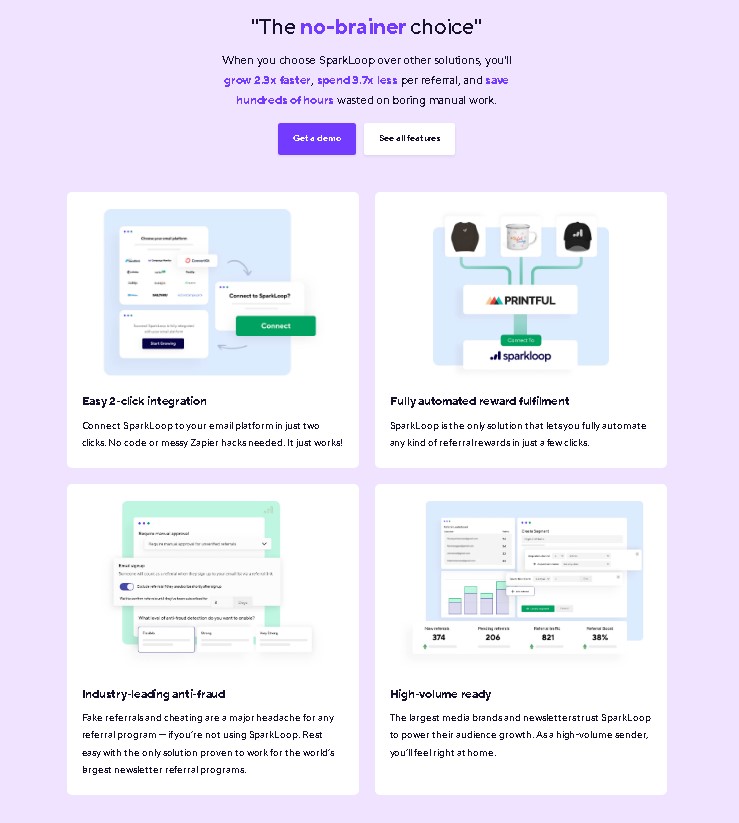 Choice Sparkloop Features and Highlights