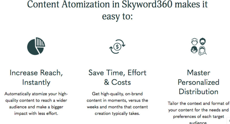 Content optimization with Skyword