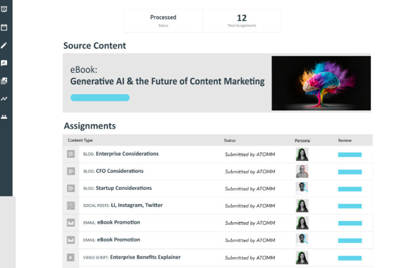 Generative AI for content marketing