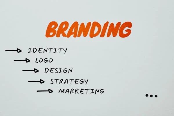 Creating a brand