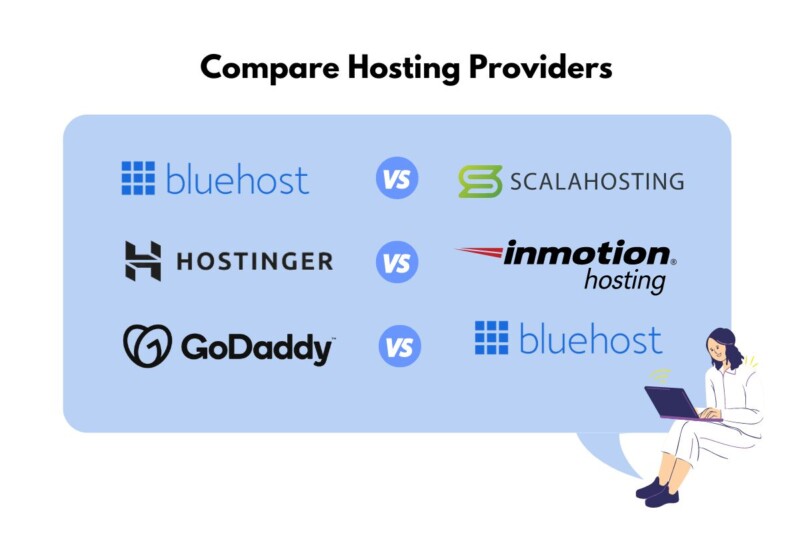 Compare Different  Hosting Providers