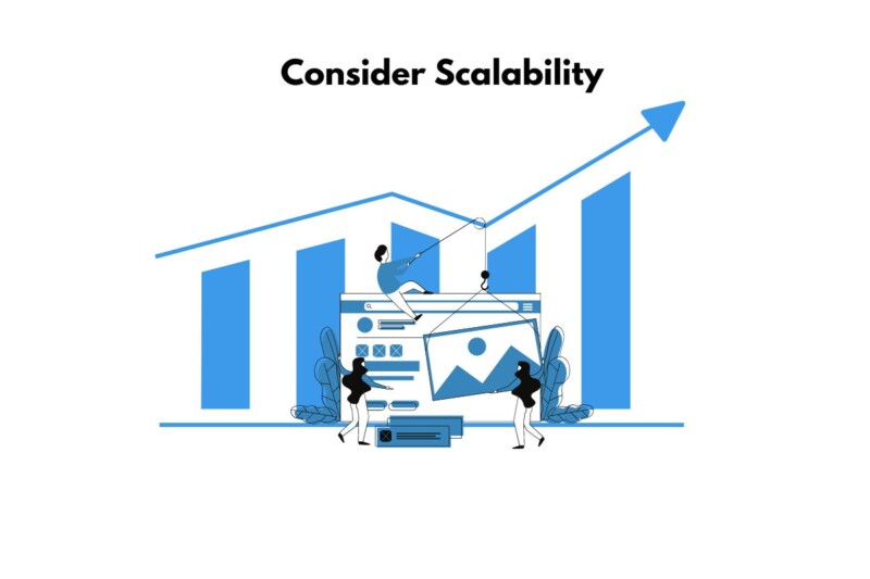 Consider Website and Hosting Scalability